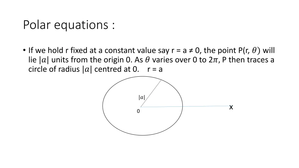 polar equations