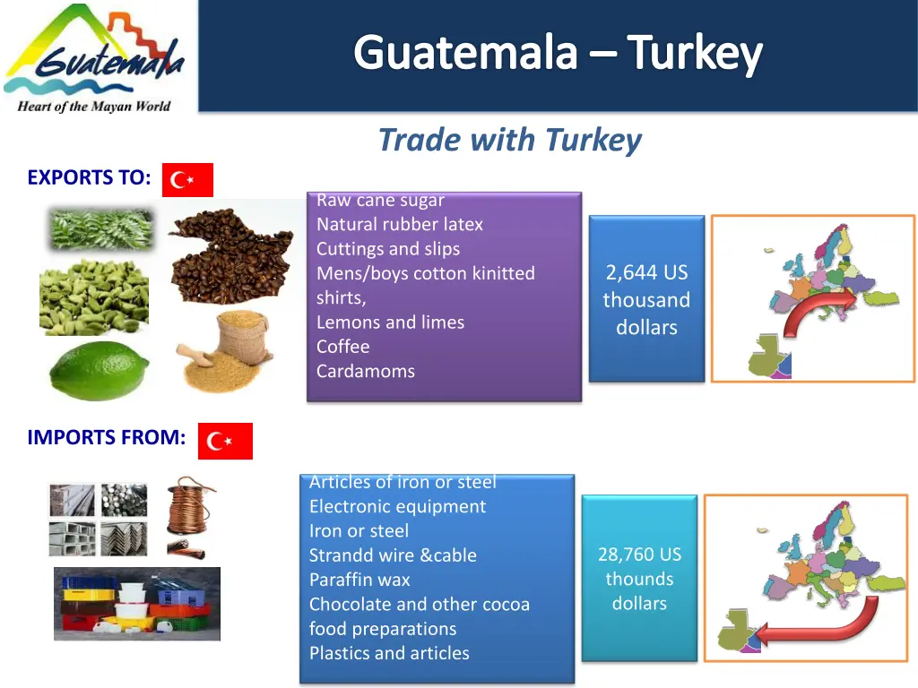 guatemala turkey 1