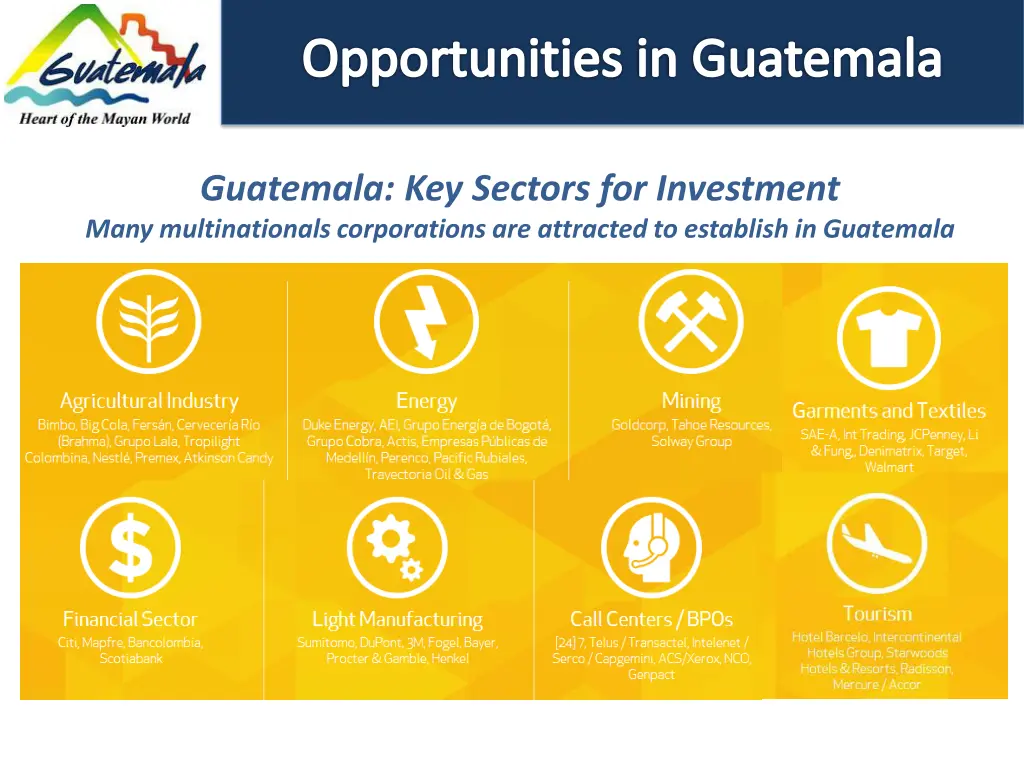 opportunities in guatemala 1