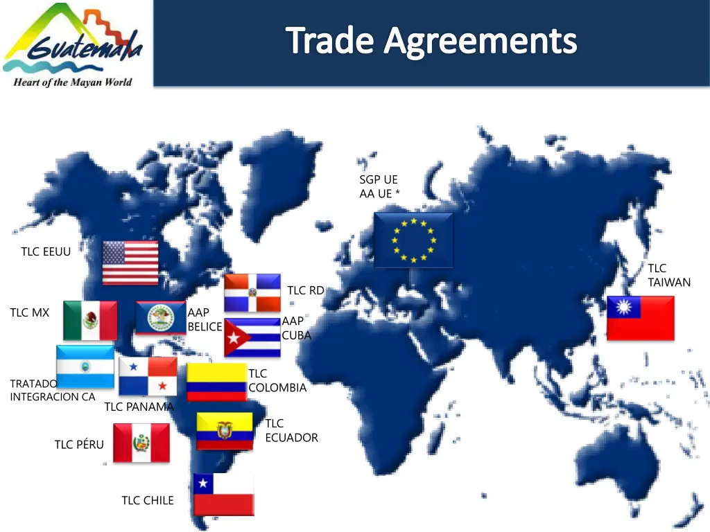 trade agreements