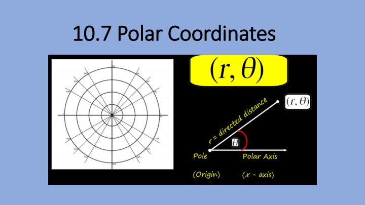 10 7 polar coordinates 10 7 polar coordinates