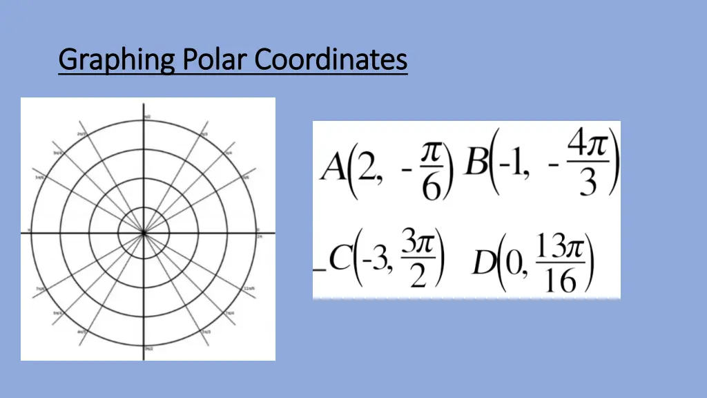 graphing polar coordinates graphing polar 1