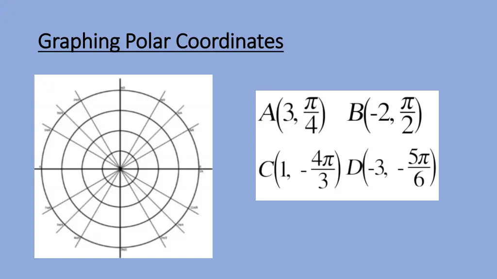 graphing polar coordinates graphing polar