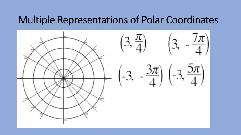 multiple representations of polar coordinates