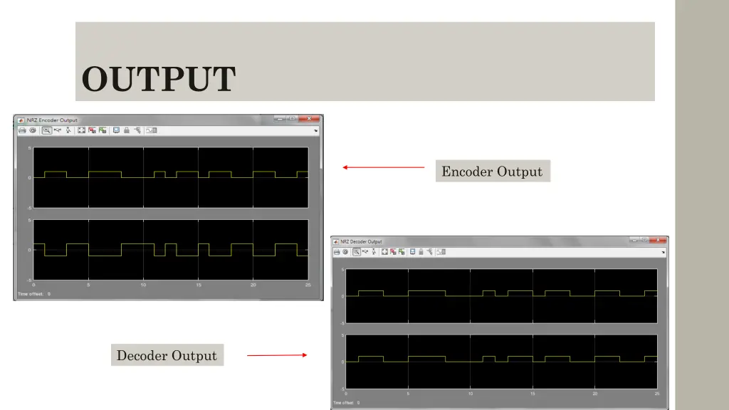 output