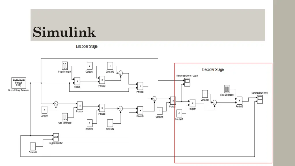 simulink 2