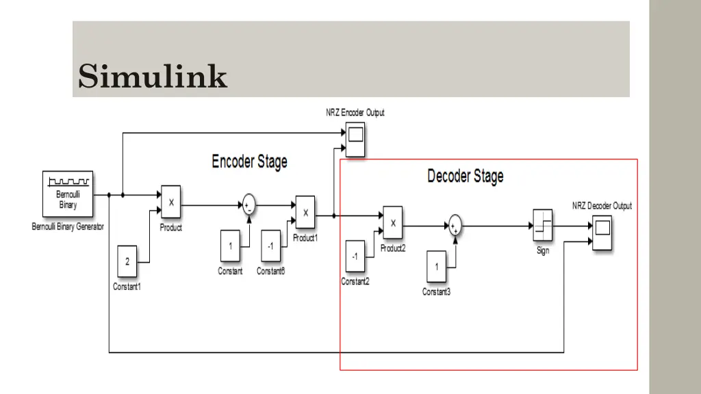 simulink