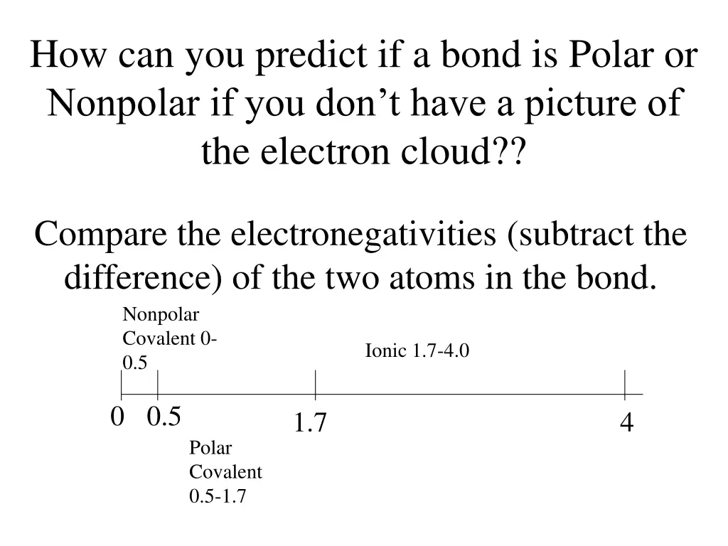 how can you predict if a bond is polar