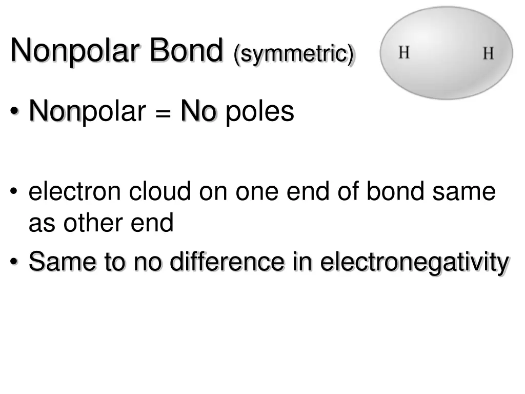 nonpolar bond symmetric