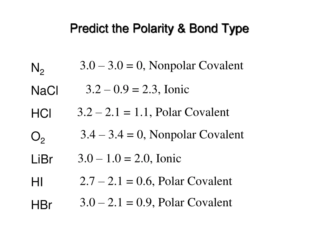 predict the polarity bond type