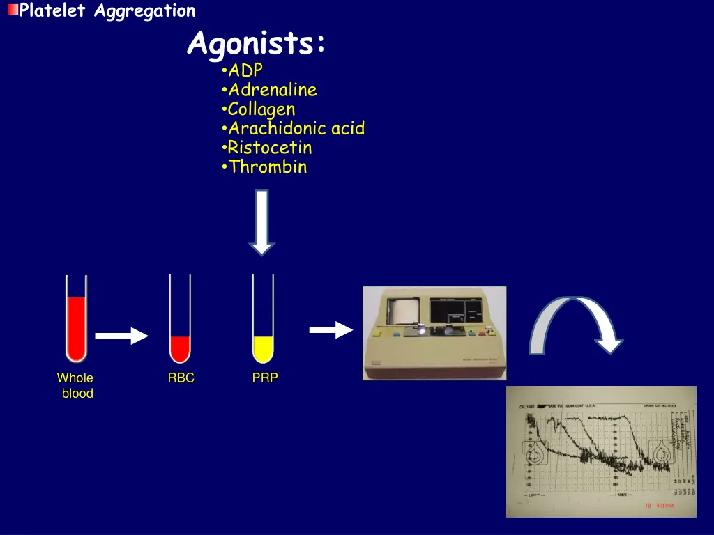 platelet aggregation 1