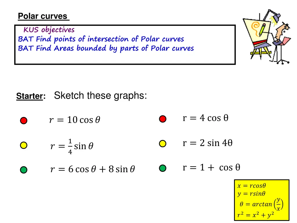 polar curves kus objectives bat find points