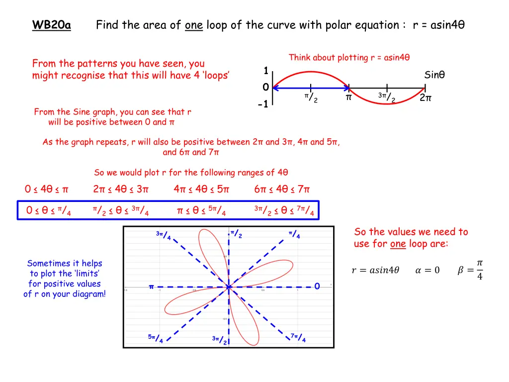 wb20a find the area of one loop of the curve with