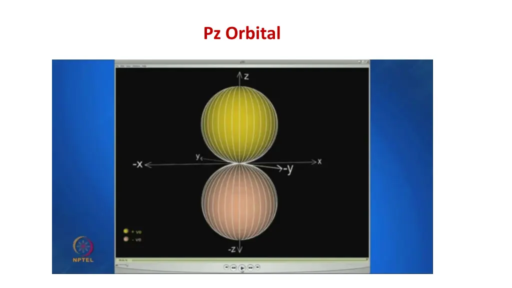 pz orbital