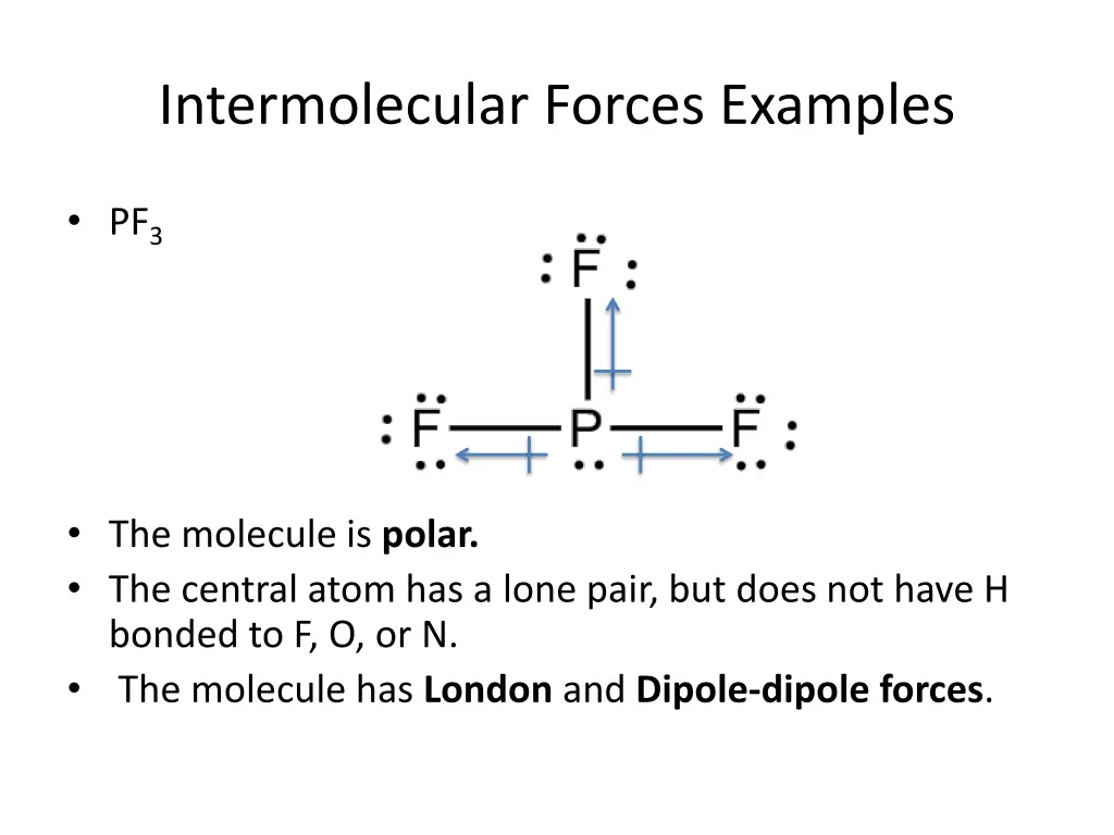 intermolecular forces examples 4