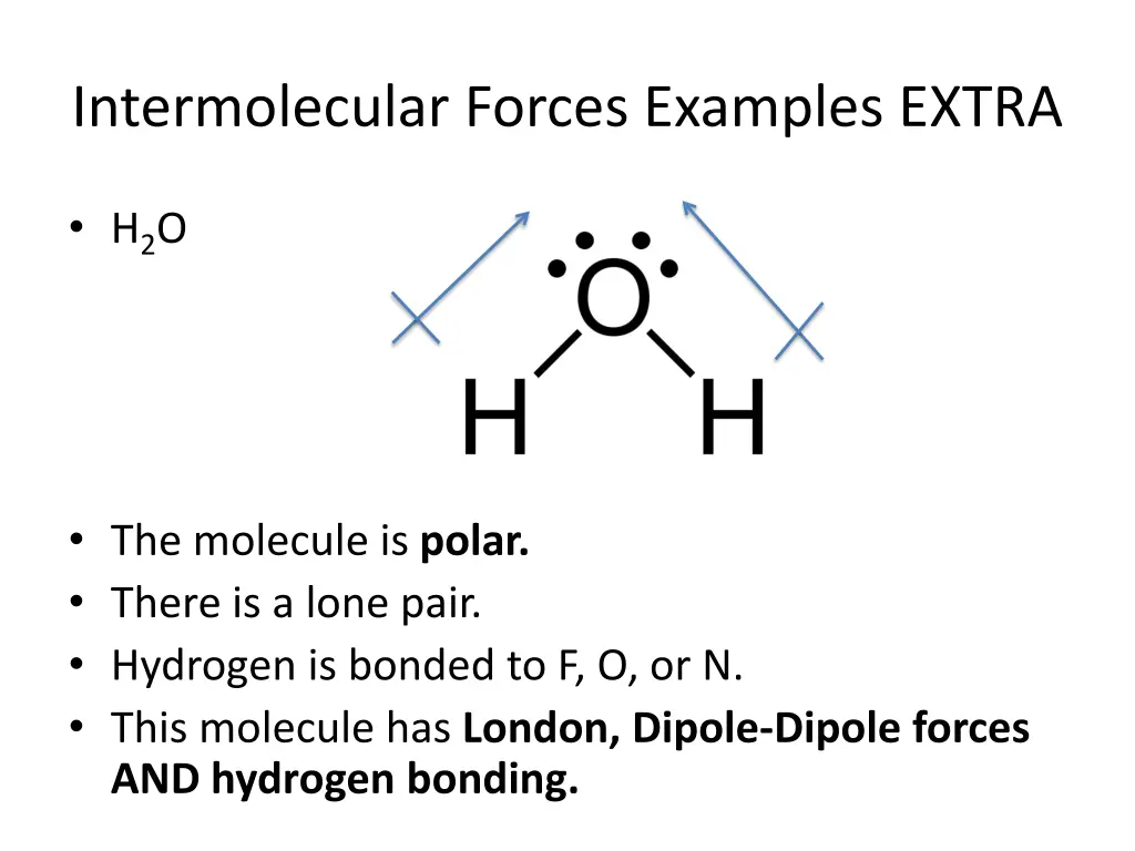 intermolecular forces examples extra