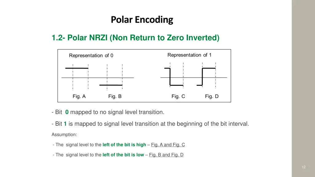 polar encoding 2