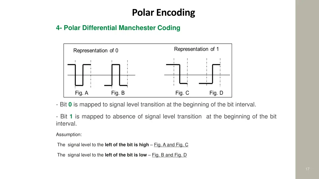 polar encoding 5