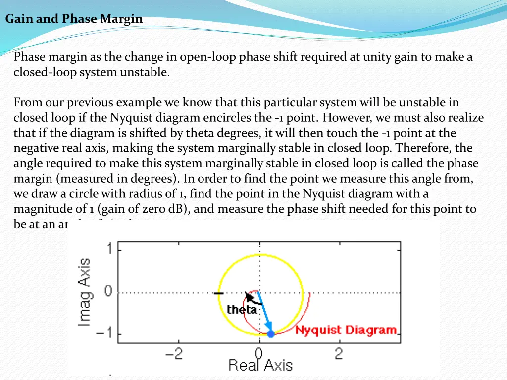 gain and phase margin 1