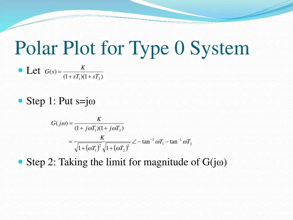 polar plot for type 0 system