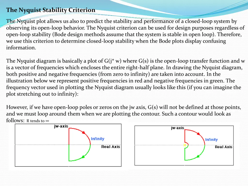 the nyquist stability criterion 1