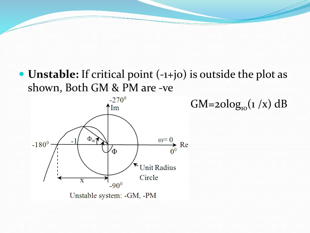 unstable if critical point 1 j0 is outside