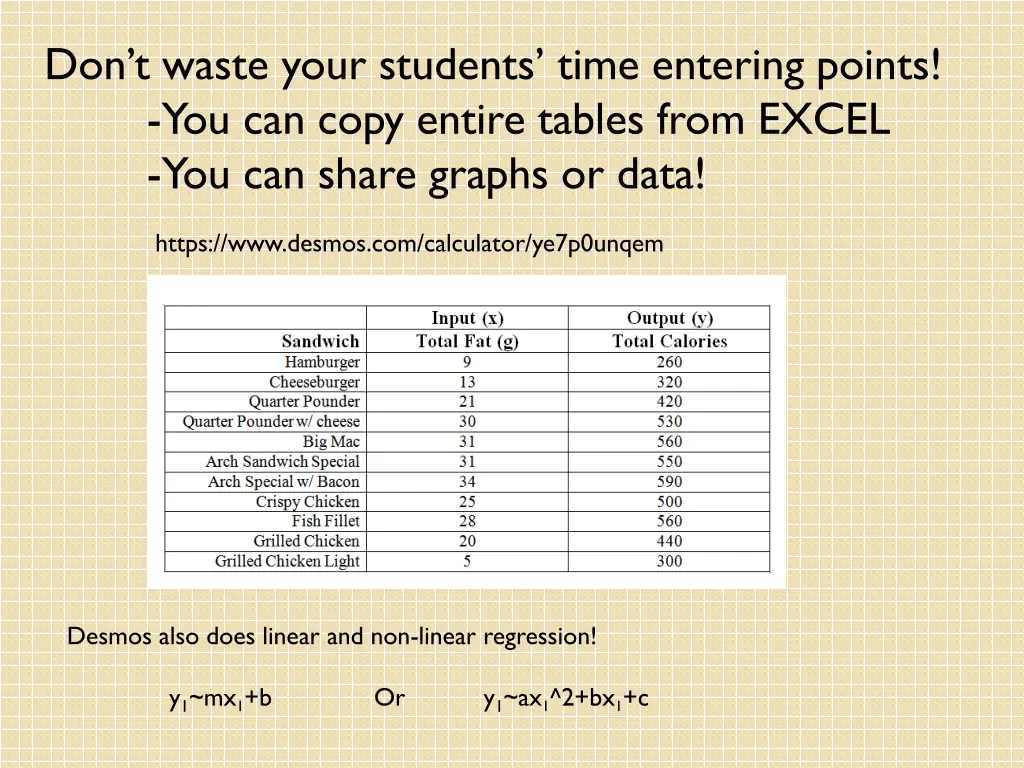 don t waste your students time entering points