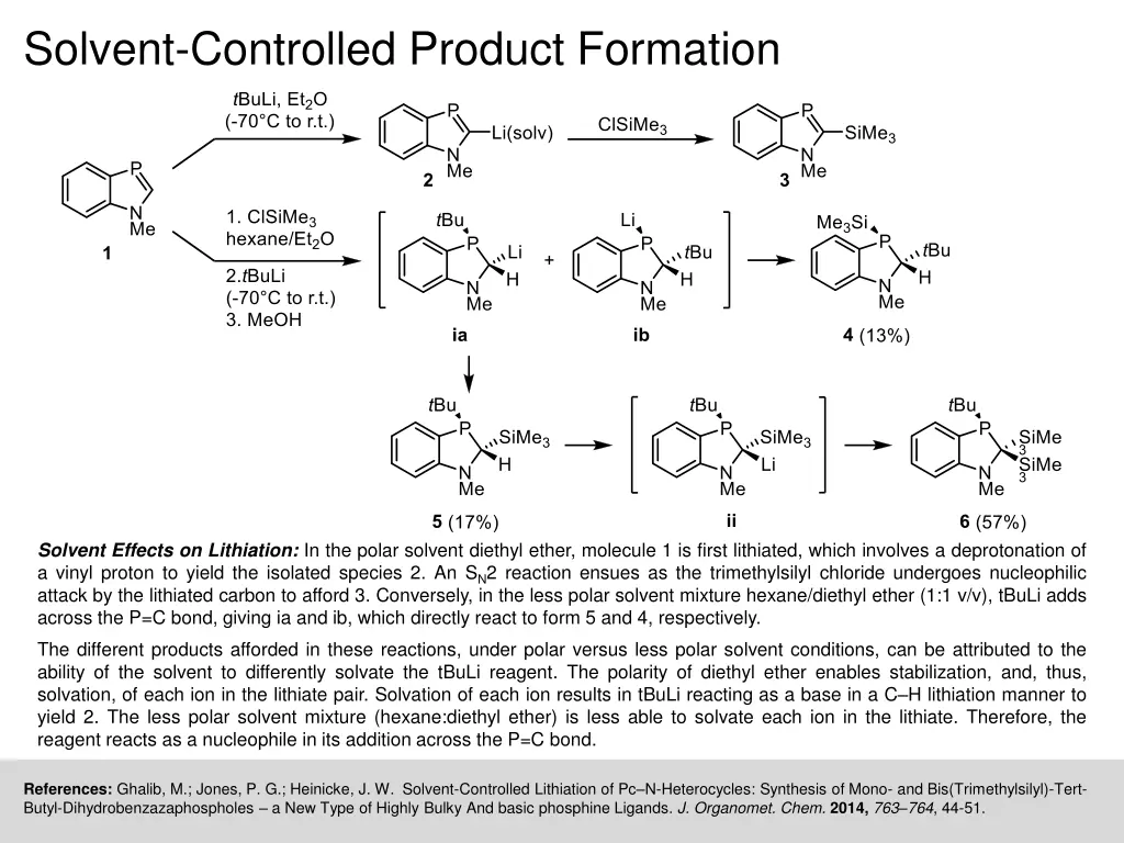 solvent controlled product formation