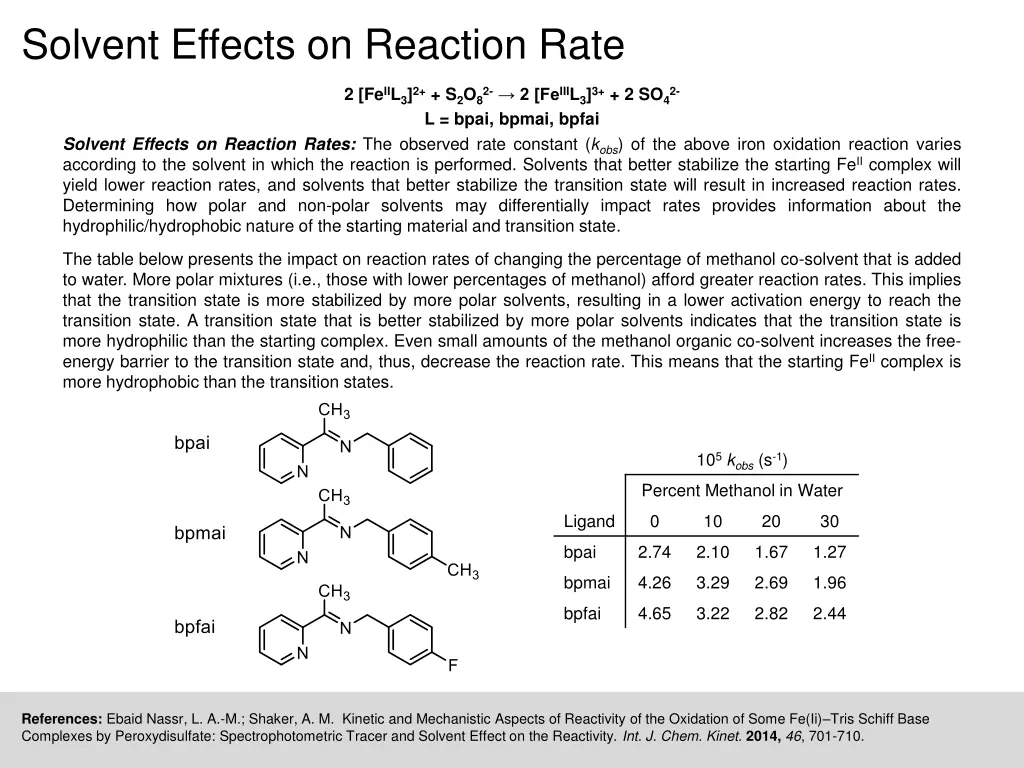 solvent effects on reaction rate