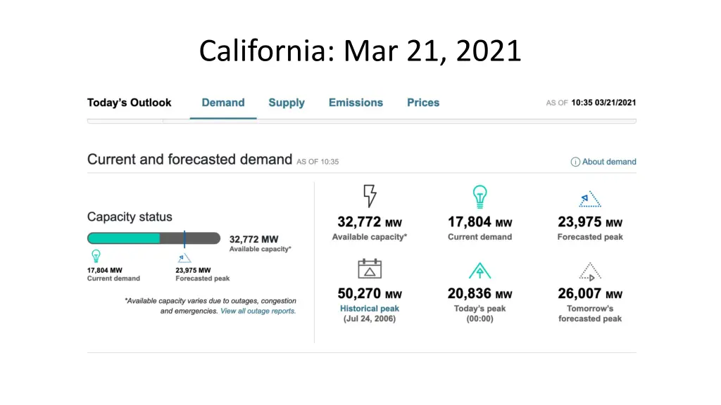 california mar 21 2021