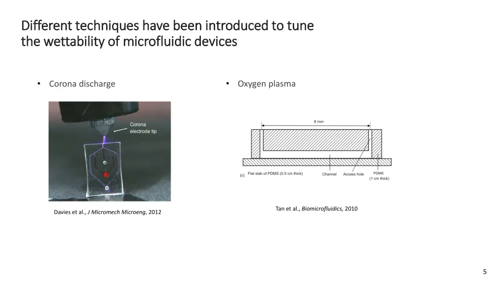 different techniques have been introduced to tune 1