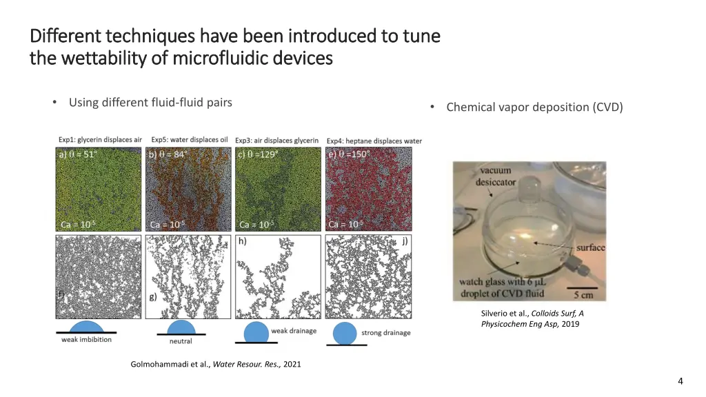 different techniques have been introduced to tune