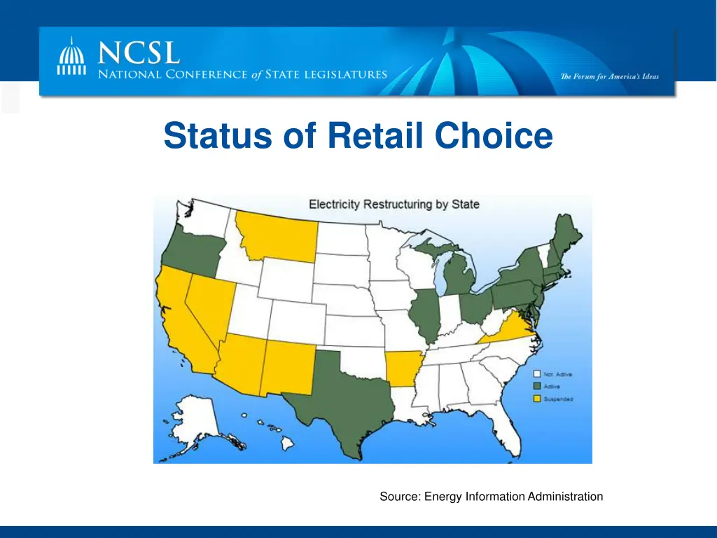 status of retail choice