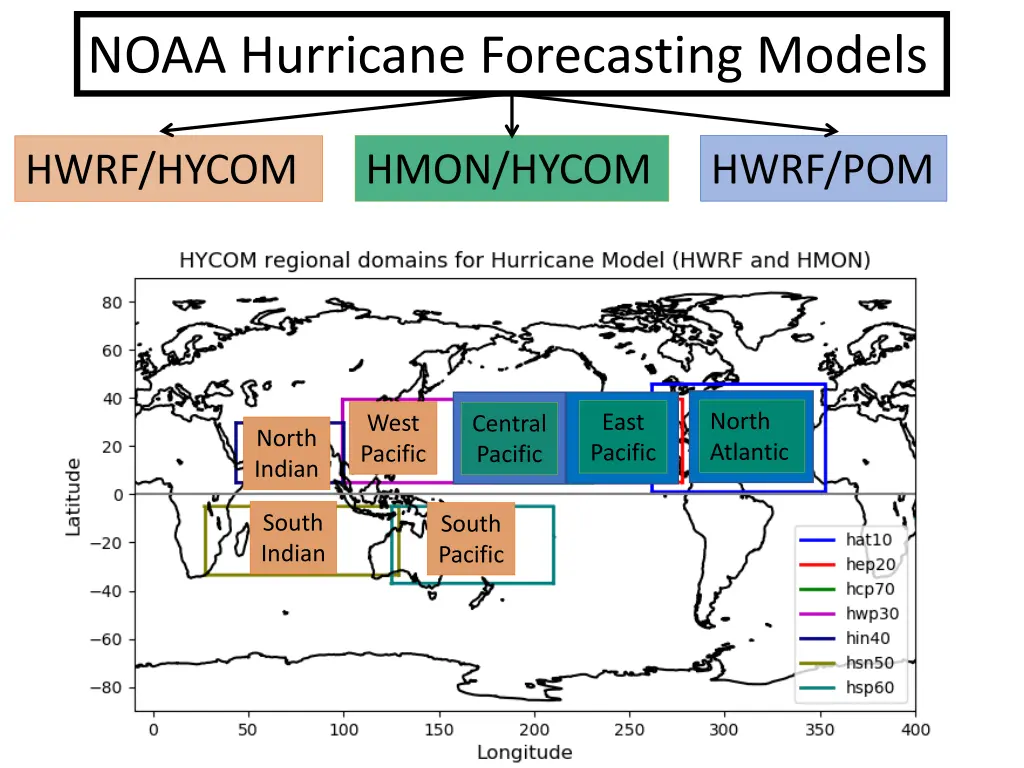 noaa hurricane forecasting models 1