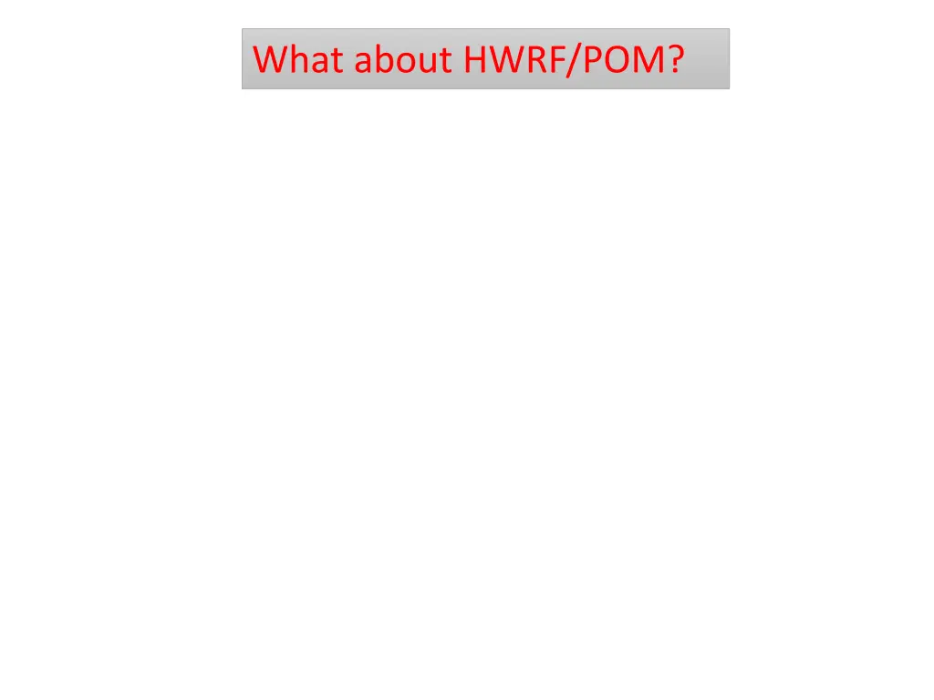 what about hwrf pom