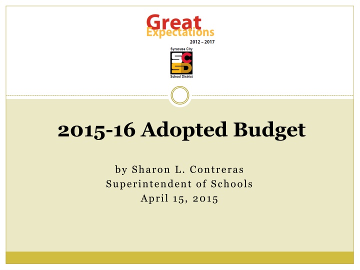 2015 16 adopted budget