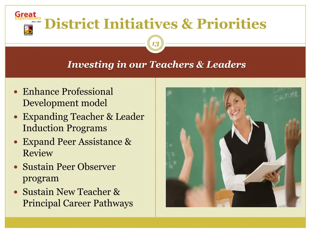 district initiatives priorities 1