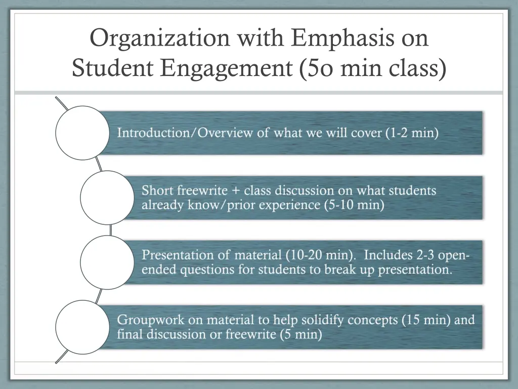 organization with emphasis on student engagement