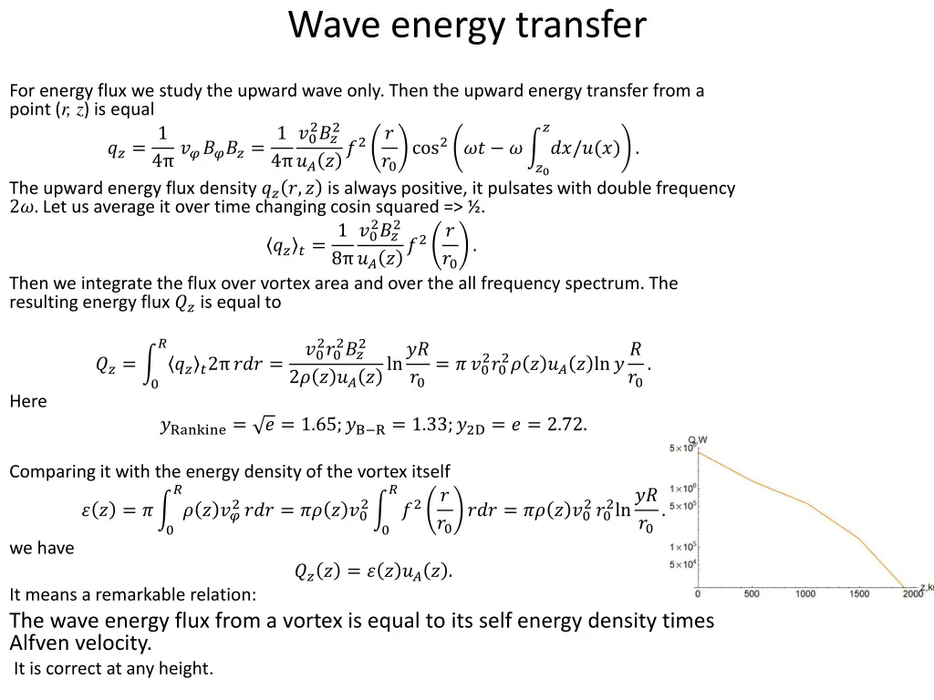 wave energy transfer