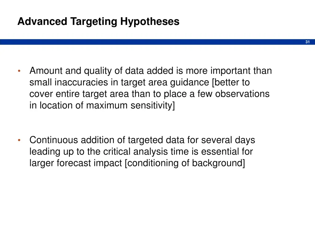 advanced targeting hypotheses