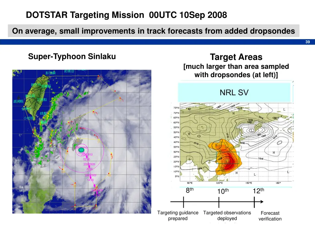 dotstar targeting mission 00utc 10sep 2008