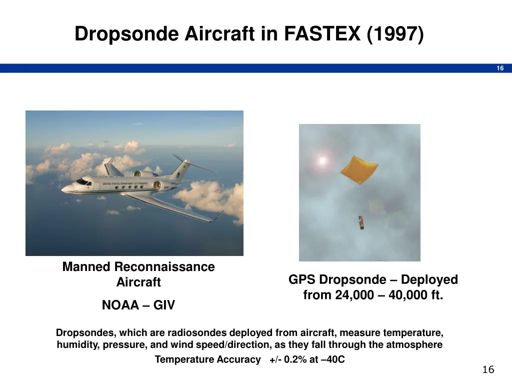 dropsonde aircraft in fastex 1997