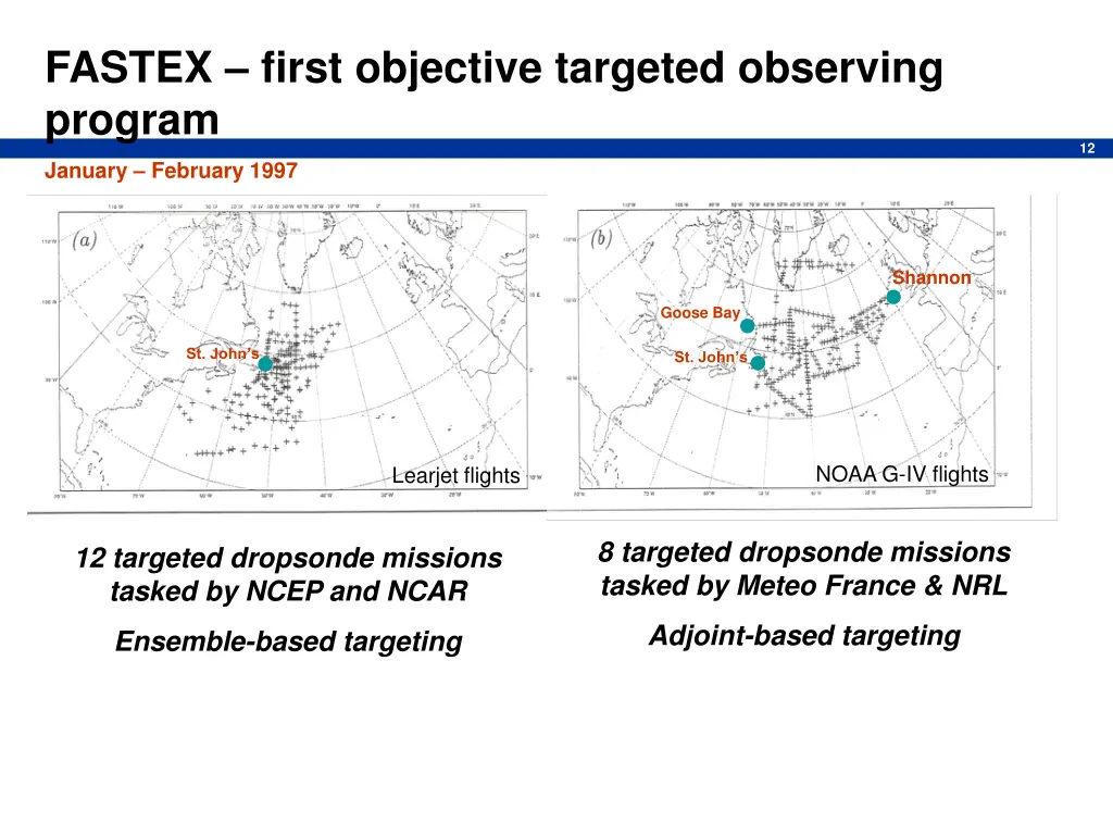 fastex first objective targeted observing program