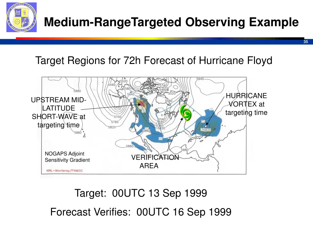 medium rangetargeted observing example