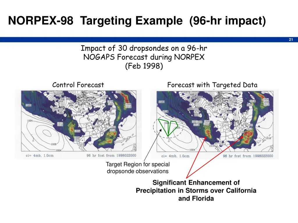 norpex 98 targeting example 96 hr impact