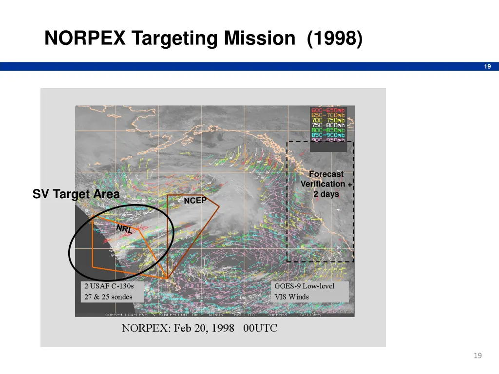 norpex targeting mission 1998