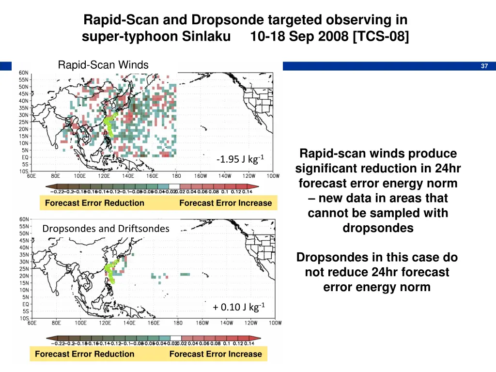 rapid scan and dropsonde targeted observing