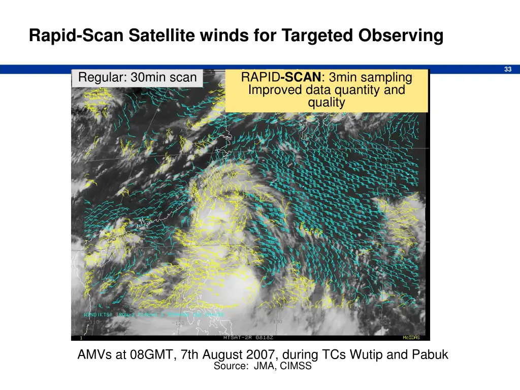 rapid scan satellite winds for targeted observing