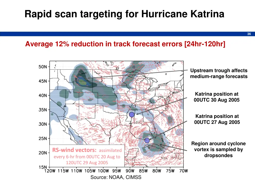 rapid scan targeting for hurricane katrina