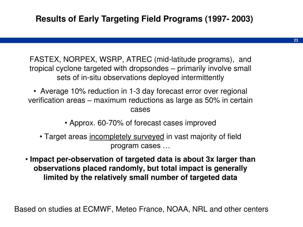 results of early targeting field programs 1997